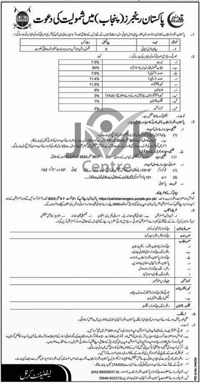 Pakistan Rangers Jobs 2024