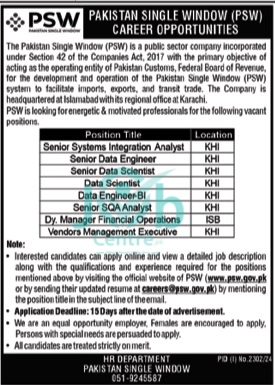 Pakistan Single Window PSW Jobs 2024 Advertisement