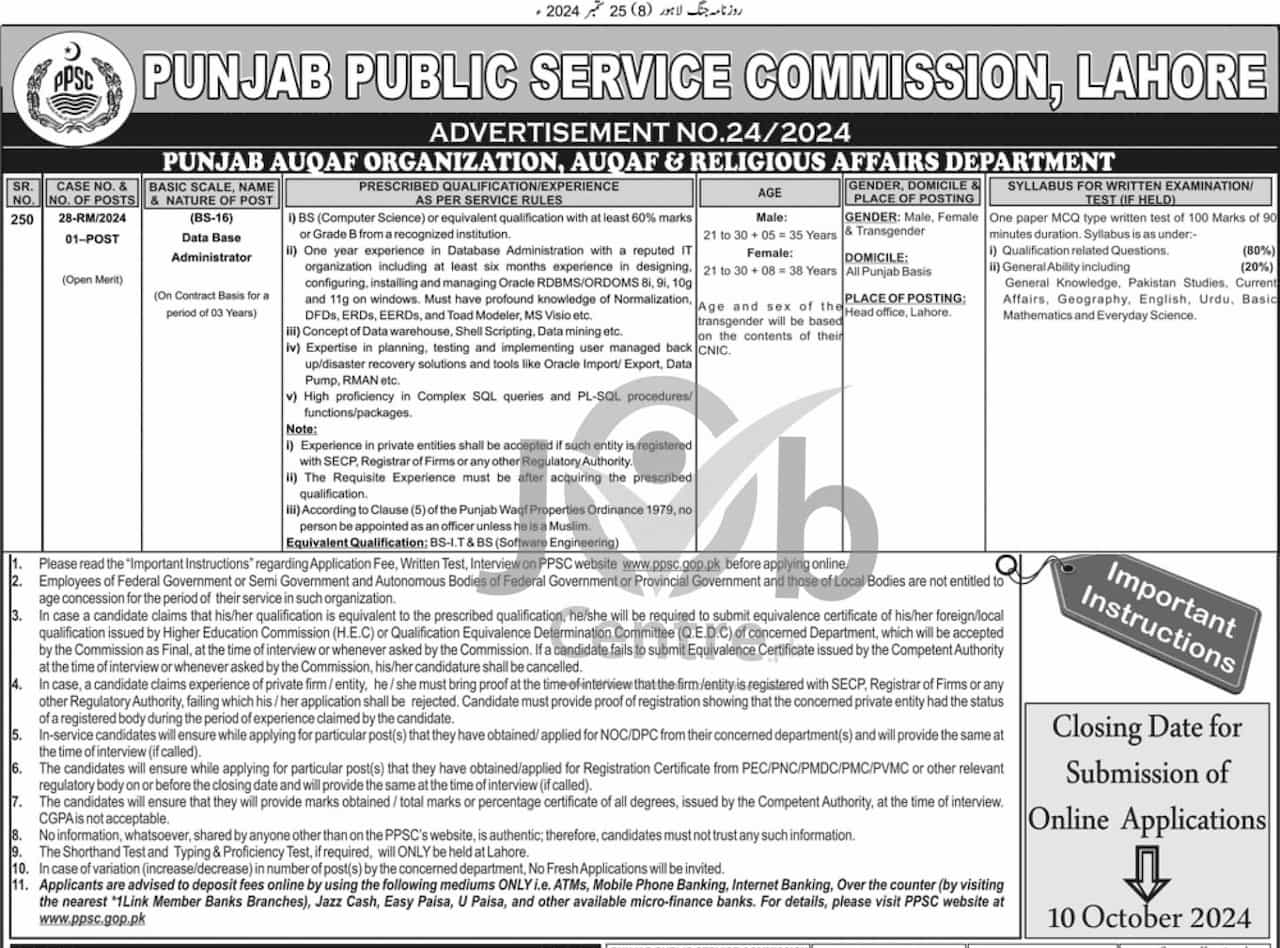 PPSC Data Base Administrator (BS-16) Jobs 2024