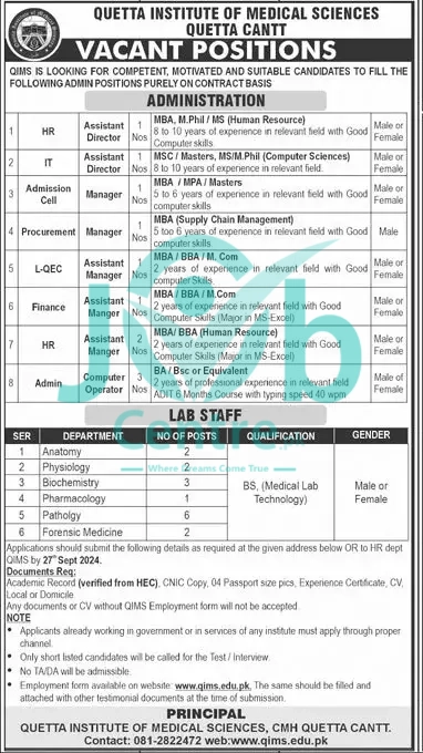 QIMS Quetta Cantt Jobs 2024 Advertisement