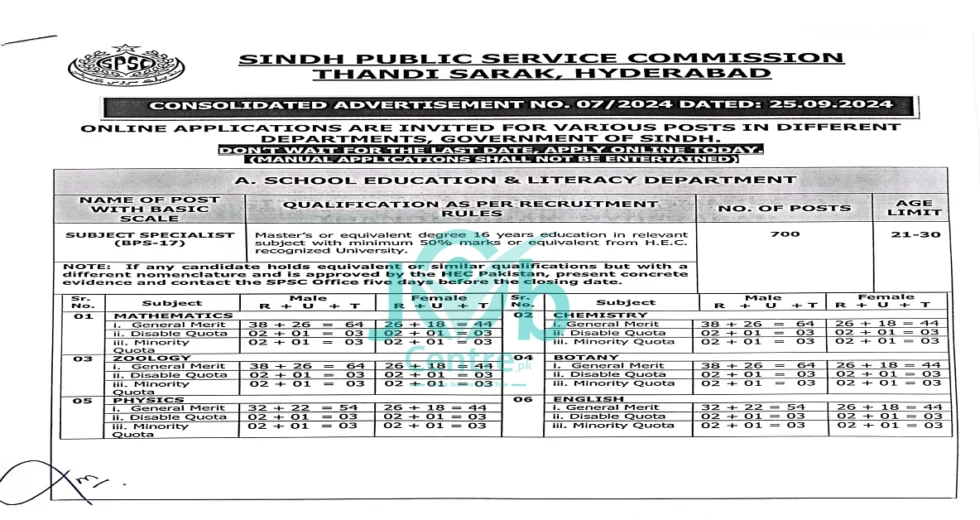 SPSC Jobs Advertisement No. 072024 Advertisement