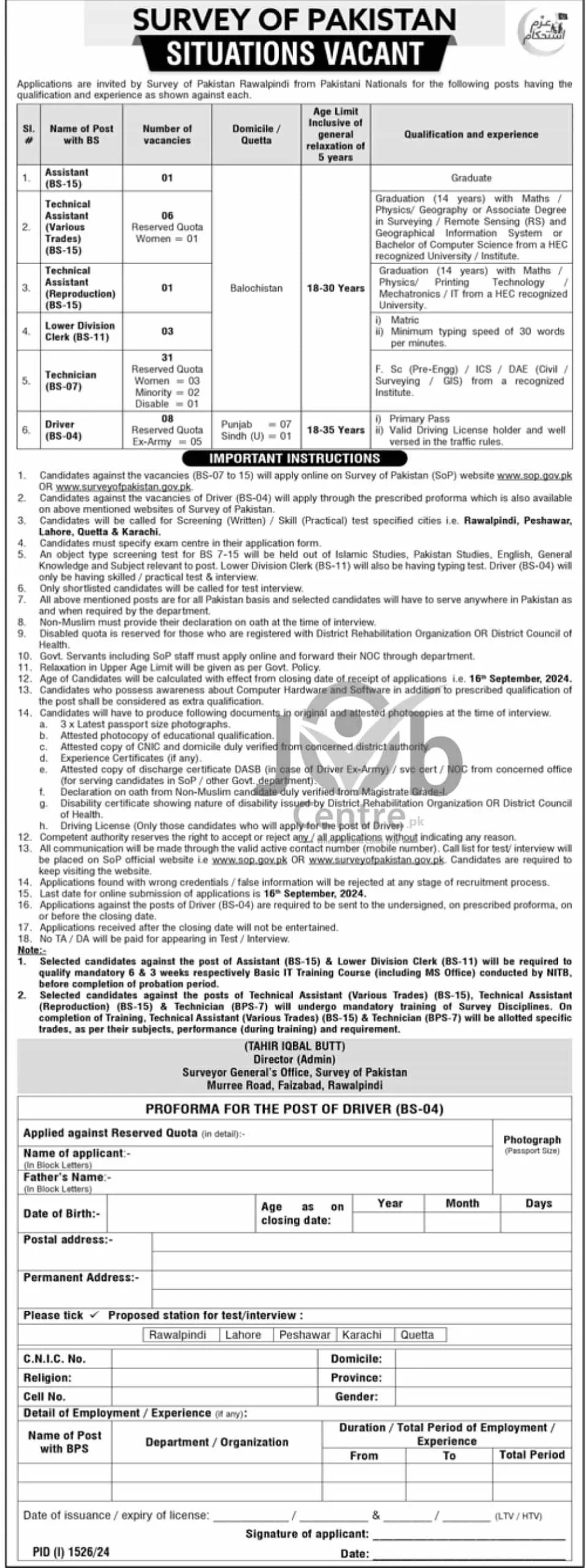 Survey of Pakistan Jobs 2024