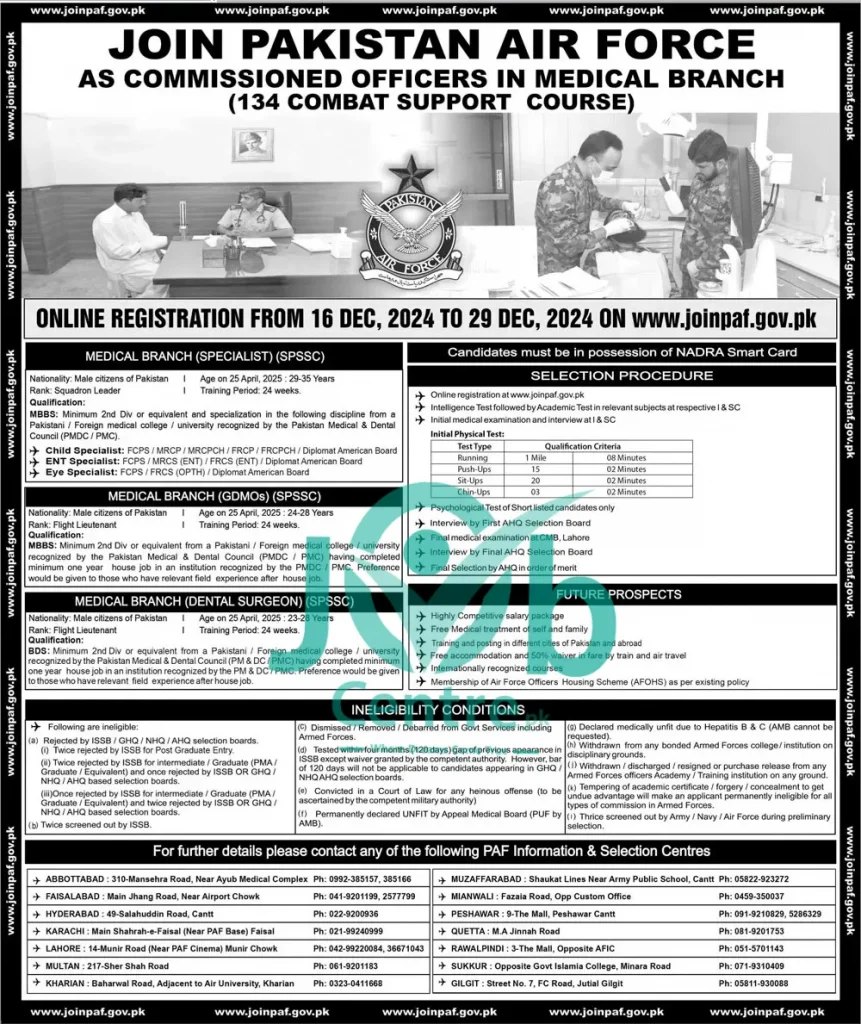 Join PAF Medical Jobs 2024 Advertisement