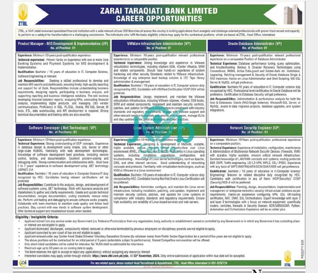 Zarai Taraqiati Bank Limited ZTBL Jobs 2024 Advertisement