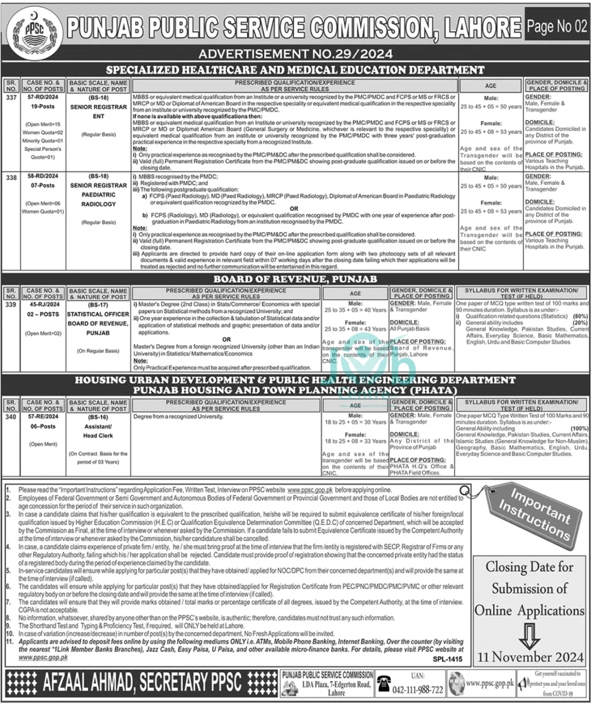 PPSC Advertisement No 29 Jobs 2024 Page # 02