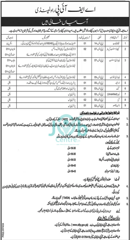 Armed Forces Institute Of Pathology AFIP Rawalpindi Jobs 2024 Advertisement