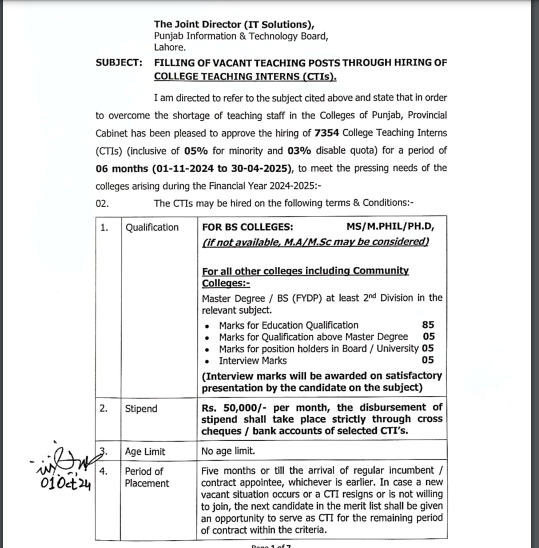 College Teaching Interns CTI Jobs 2024