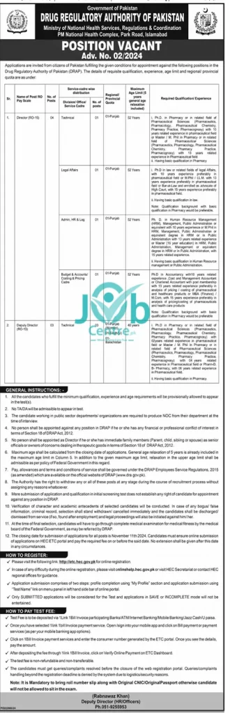 Drug Regulatory Authority of Pakistan DRAP Jobs 2024 Advertisement