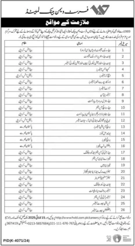 fwbl.com.pk Jobs 2025 Advertisement: