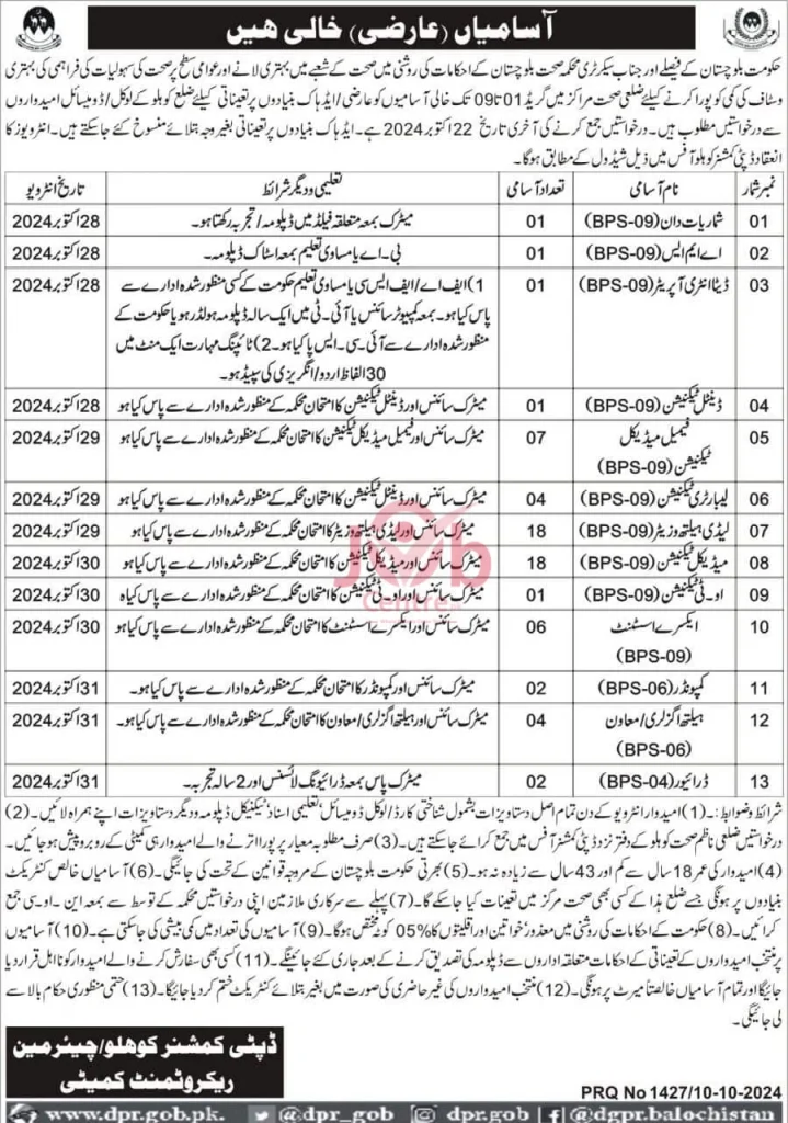 Health Department Balochistan BPS-01 to BPS-09 Jobs 2024 Advertisement