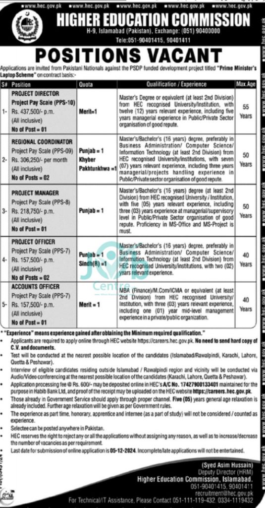 Higher Education Commission HEC Jobs 2024 Advertisement: