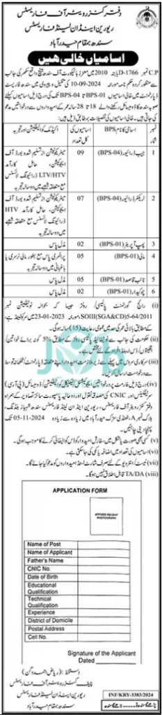 Inland Revenue Department Jobs 2024 Advertisement