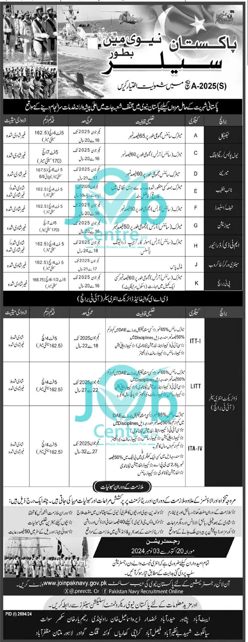 Join Pakistan Navy as a Sailor (2025-A) Advertisement 