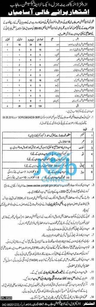 Excise Department Jobs 2024 Advertisement