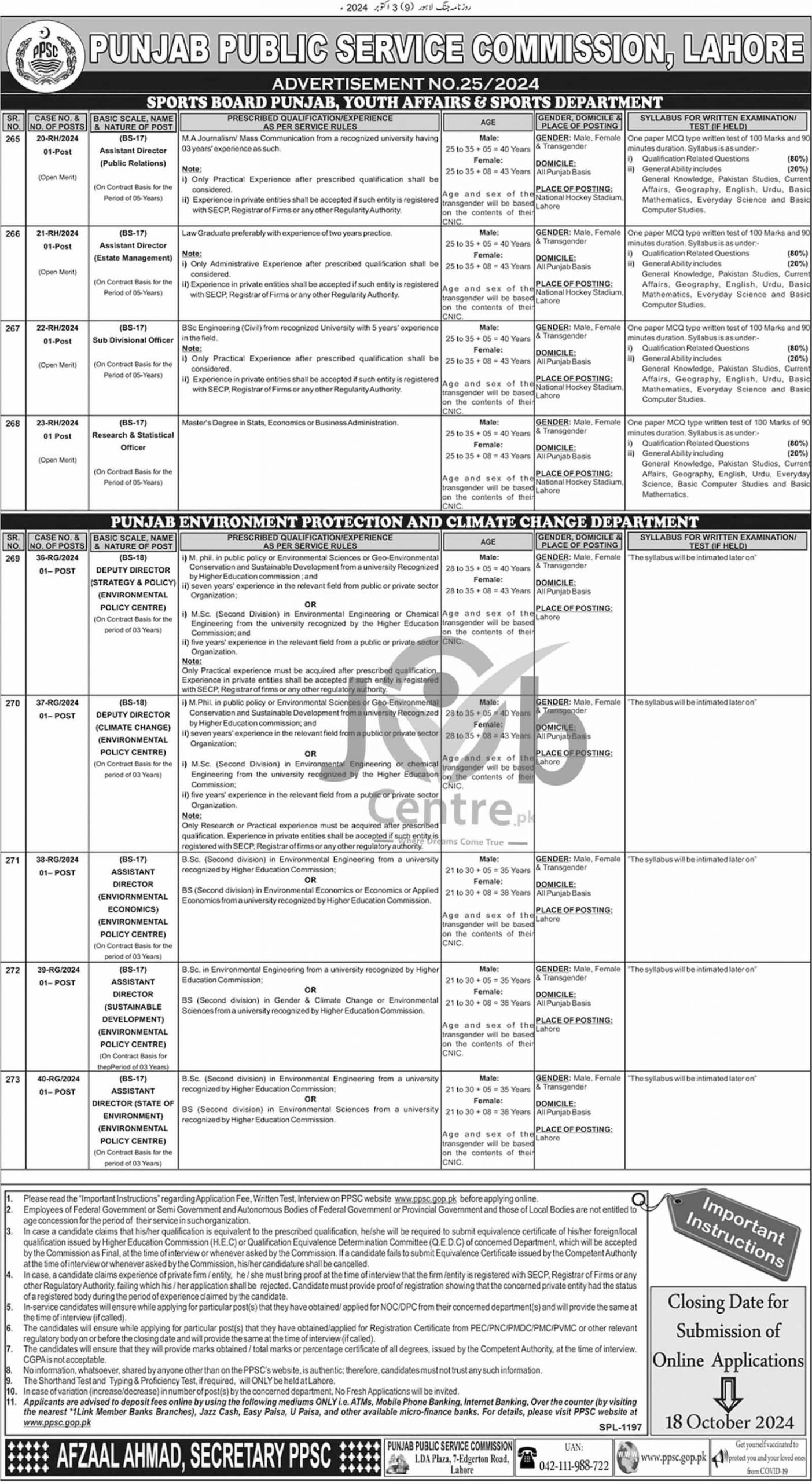 Latest PPSC Jobs Advertisement No 25