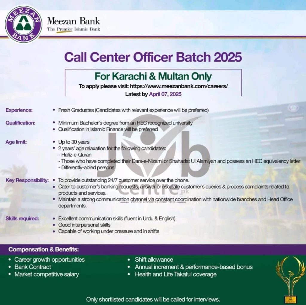 Call Center Jobs At Meezan Bank 2025 Advertisement