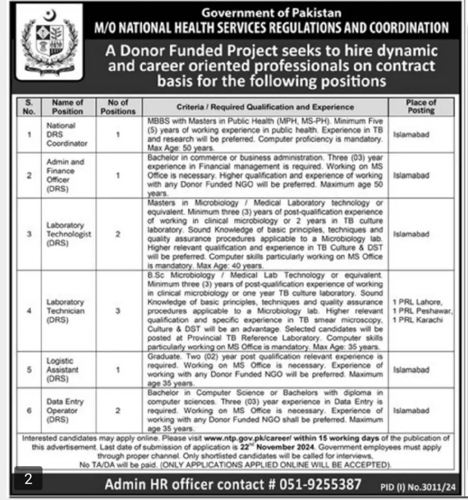 Ministry of National Health Services Jobs 2024 Advertisement