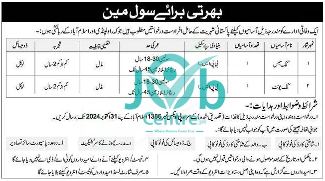 PO Box 1386 GPO Islamabad Jobs 2024 Advertisement