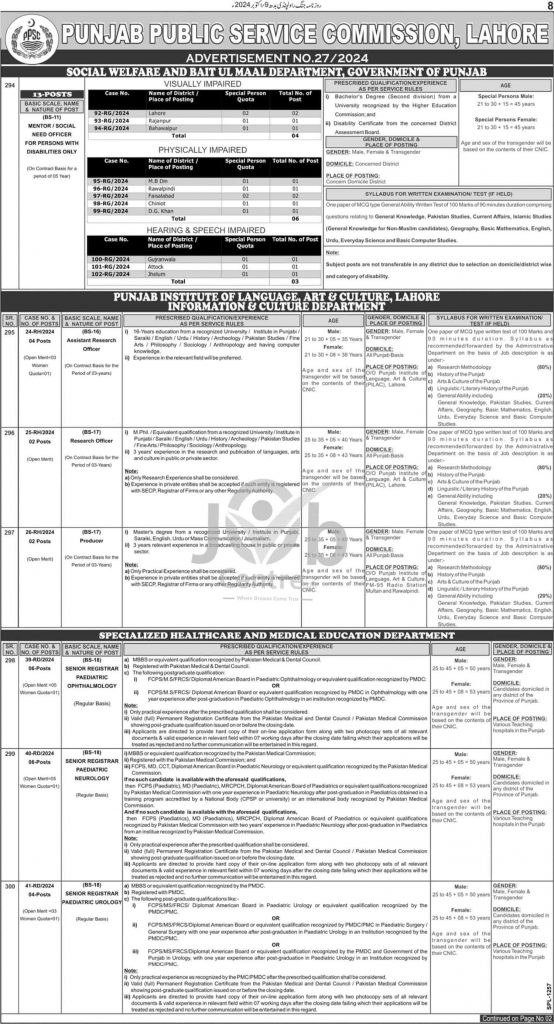 PPSC Jobs 2024 Advertisement No 27