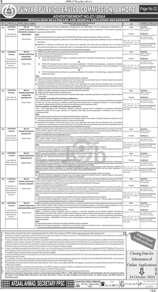 PPSC Jobs 2024 Advertisement No 27