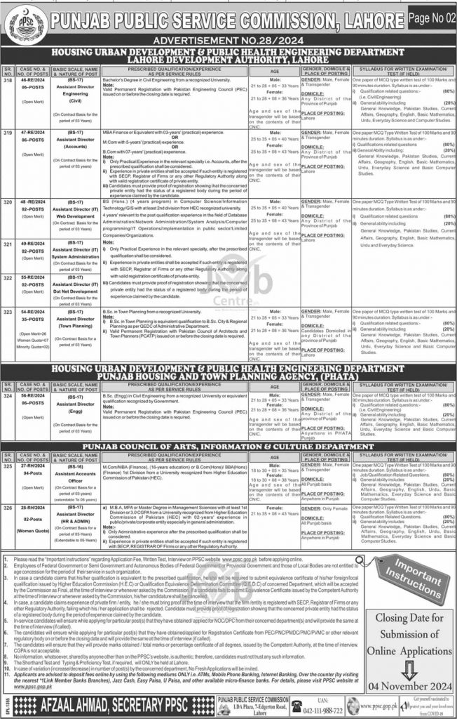 PPSC Jobs Advertisement No. 28 Page # 02