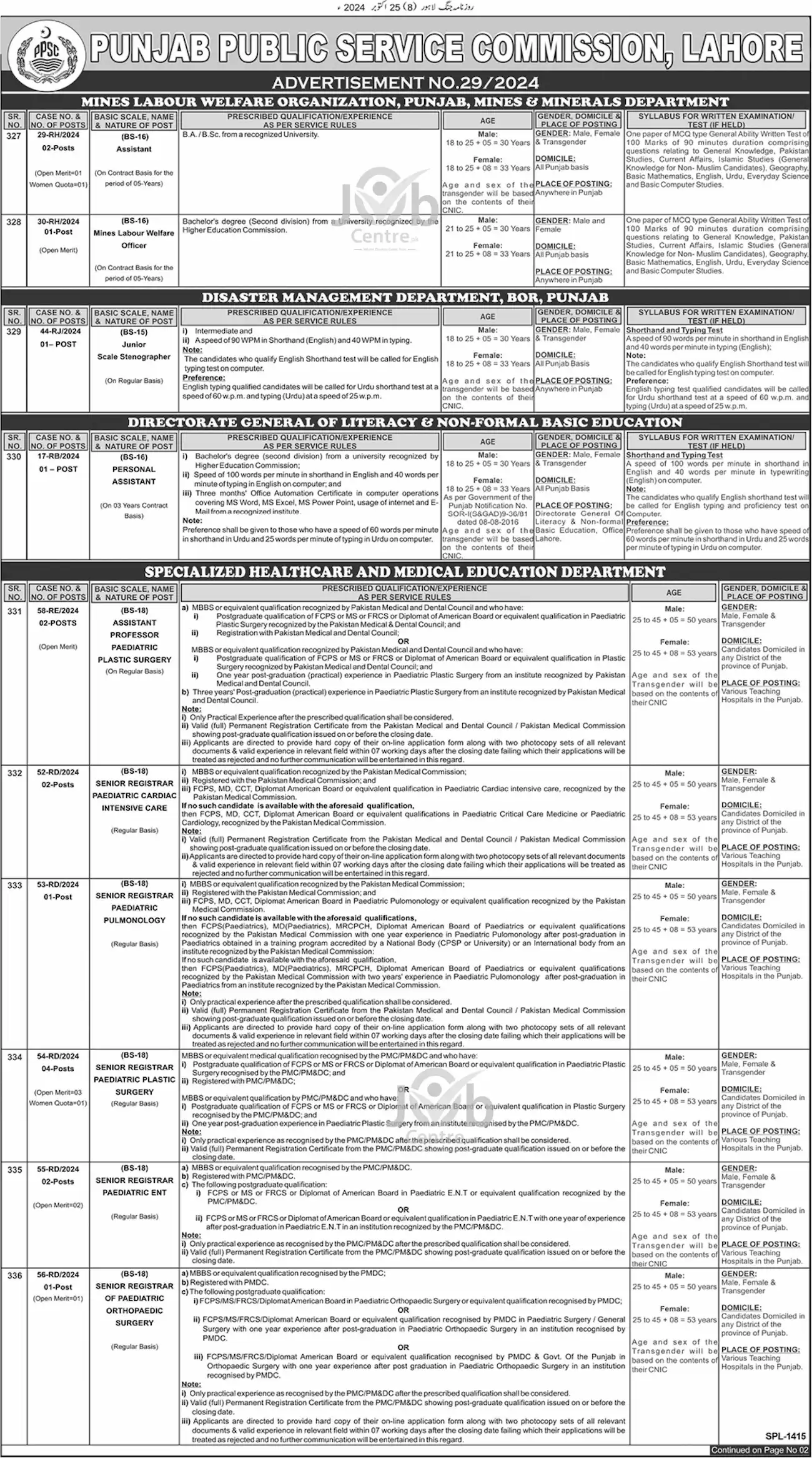 PPSC Jobs Advertisement No 29 Page # 01