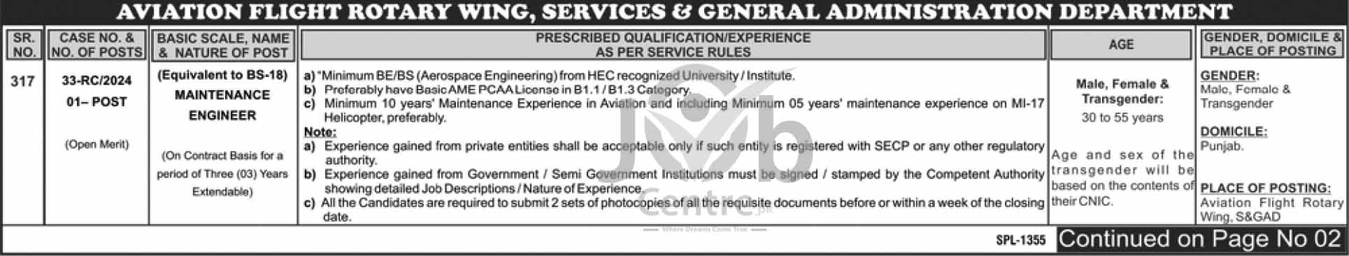 PPSC S&GA Department Jobs 2024