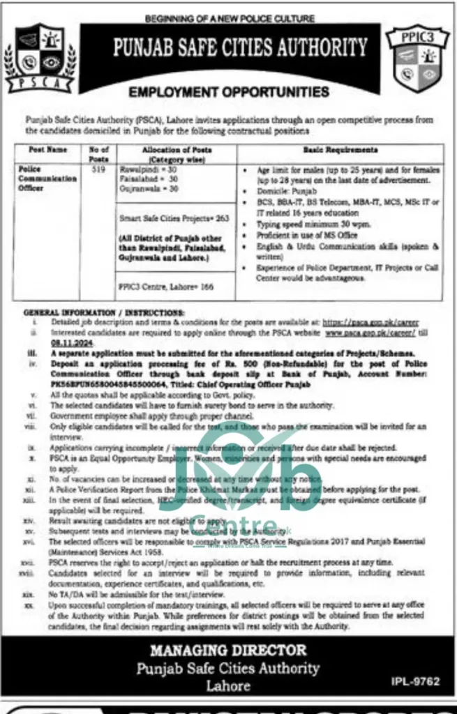 Punjab Police Communication Officer Jobs 2024 Advertisement