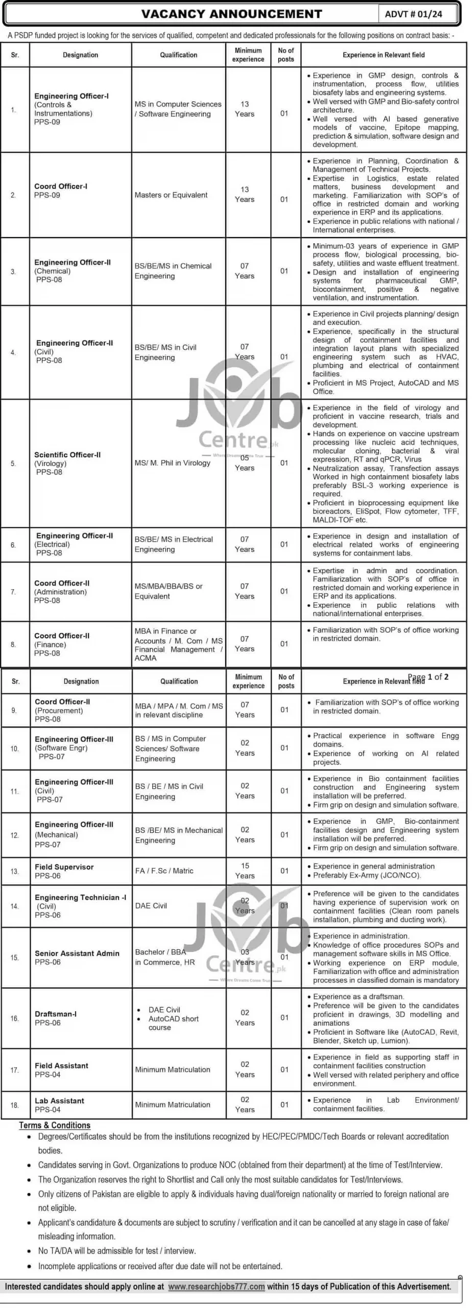 Progressive Public Sector Organization Jobs 2024 Application Form Advertisement