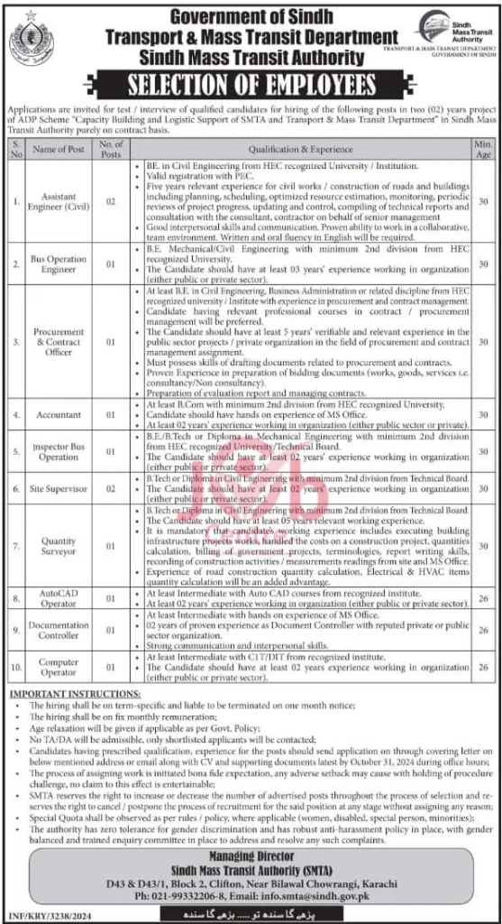 Transport and Mass Transit Department Sindh Jobs 2024 Advertisement