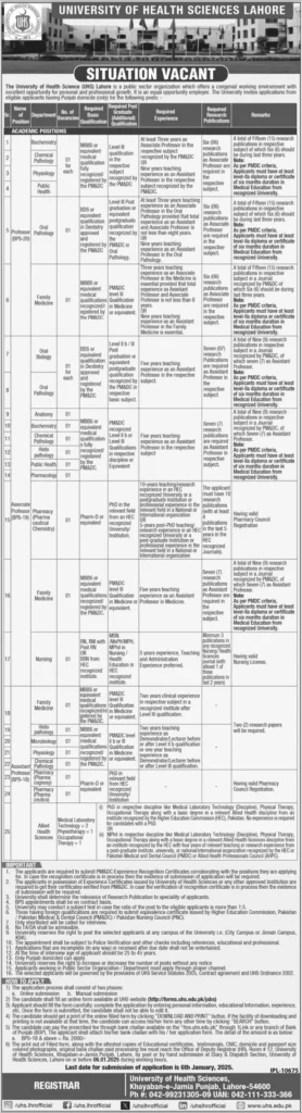 University Of Health Sciences UHS Jobs 2025 Advertisement