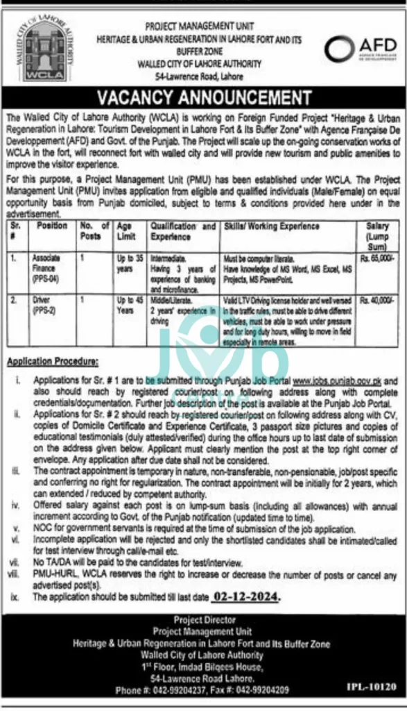 Walled City Of Lahore Authority Jobs 2024 Advertisement