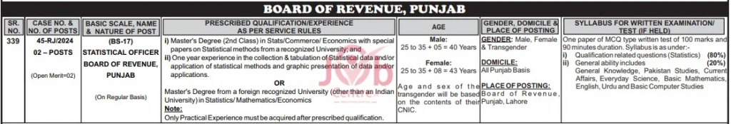 PPSC Statistical Officer Jobs 2024 Advertisement