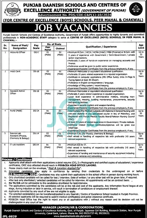 Punjab Daanish Schools Chakwal Jobs 2024 Advertisement