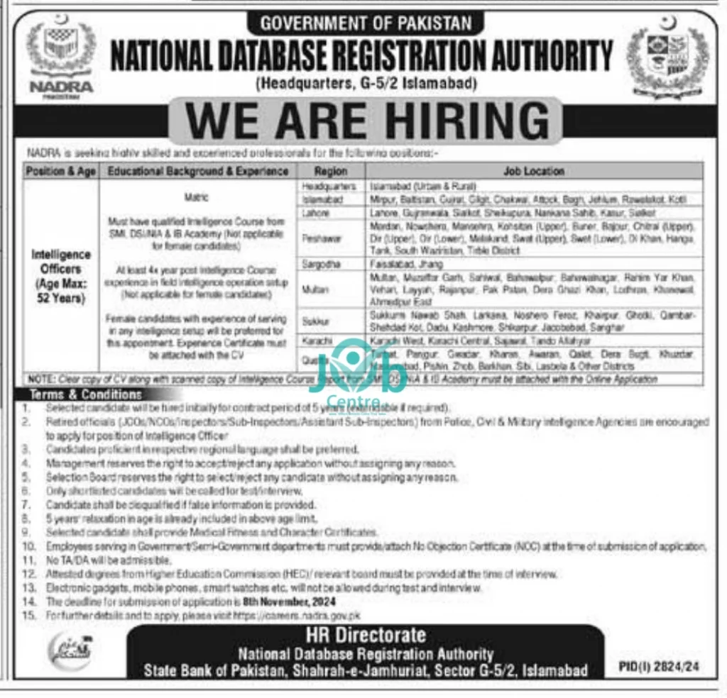 NADRA Intelligence Officers Jobs 2024 Advertisement