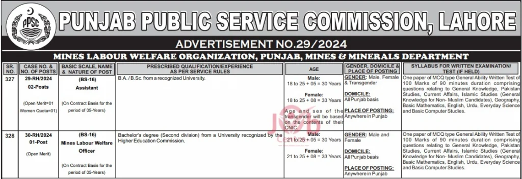 PPSC Mines & Minerals Department Jobs 2024 Advertisement