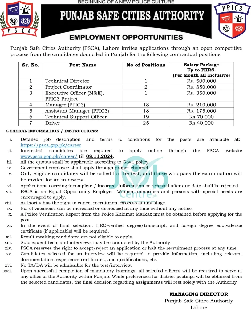 Punjab Safe Cities Authority PSCA Lahore Jobs 2024 Advertisement