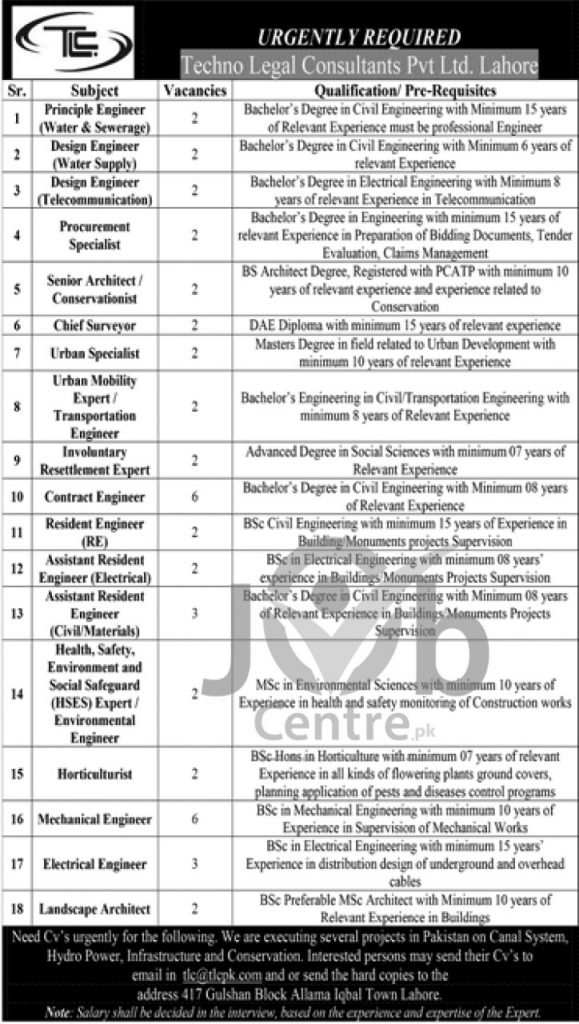 Techno Legal Consultant Company TLC Lahore Jobs 2024 Advertisement