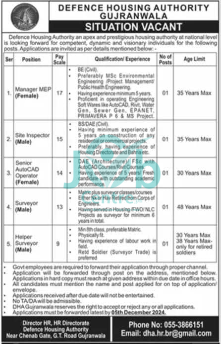 Defence Housing Authority DHA Jobs 2024 Advertisement