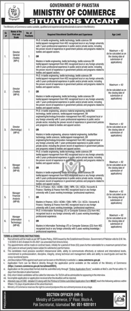 Government of Pakistan’s Ministry of Commerce Jobs 2024 Advertisement