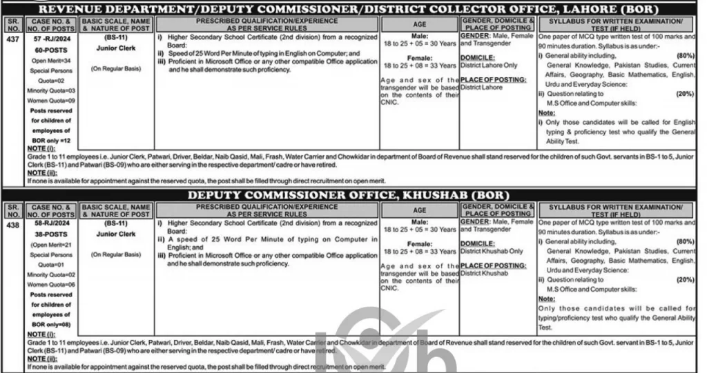 Junior Clerk BS-11 Jobs 2024 Advertisement