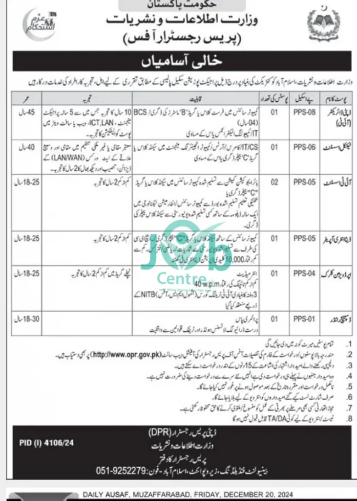 Press Registrar Office Islamabad Jobs 2025 Advertisement