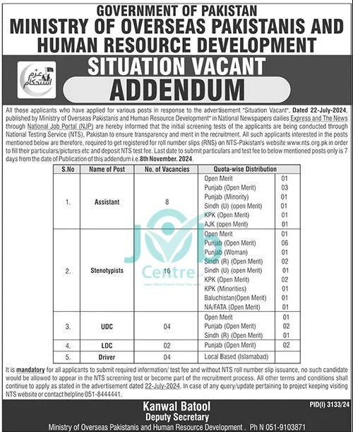 Ministry of Overseas Pakistanis Jobs 2024 Advertisement