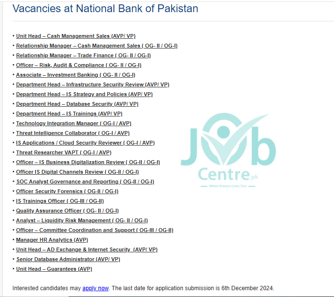 National Bank of Pakistan NBP Jobs 2024 Advertisement