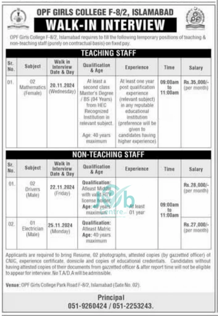 OPF Girls College Islamabad Jobs 2024 Advertisement