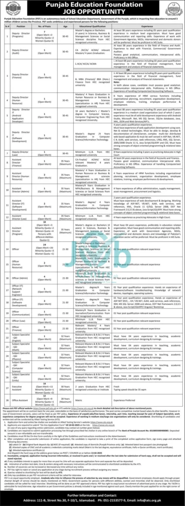 ATS PEF Jobs 2025 Latest Advertisement