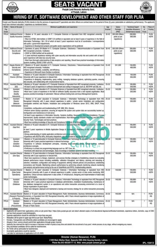 Punjab Land Records Authority Punjab Jobs 2024 Advertisement