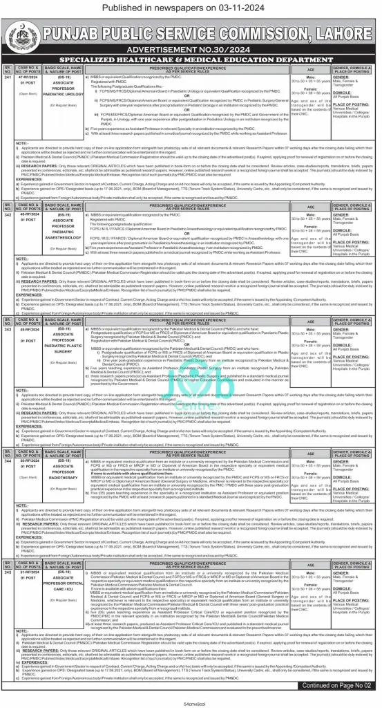 PPSC Jobs Advertisement No 302024 Page # 01