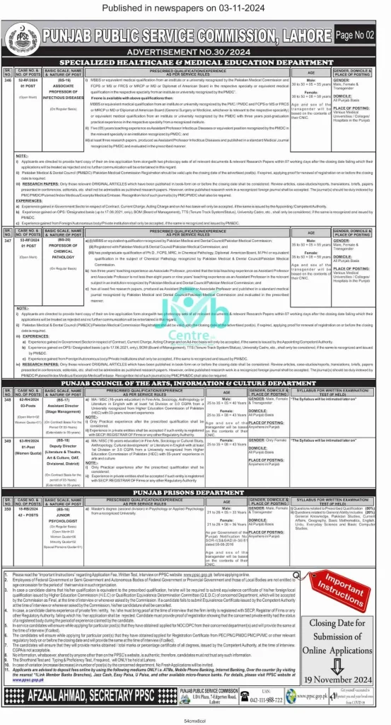 PPSC Jobs Advertisement No 302024 Page # 02