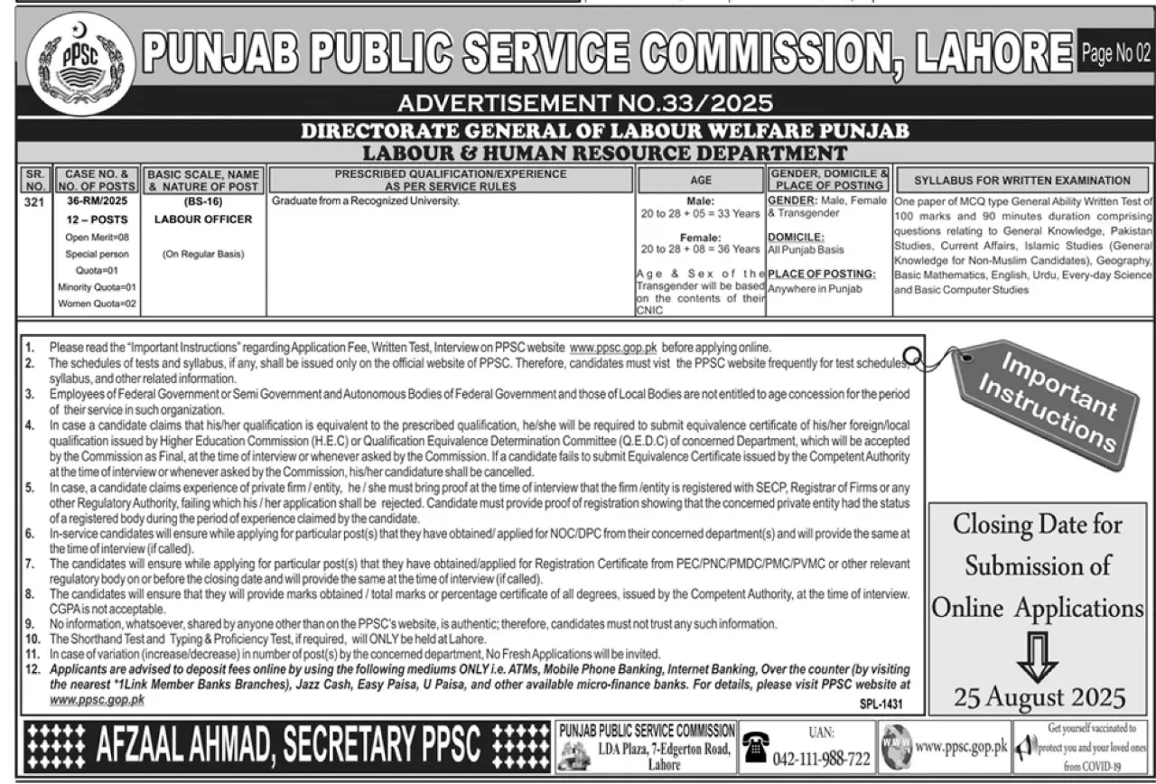 PPSC Jobs Advertisement Number 33/2025 Latest